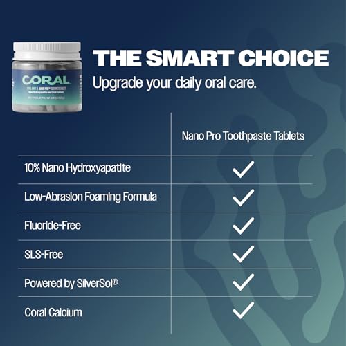 Coral Nano Hydroxyapatite Toothpaste Tablets with Coral Calcium – Remineralizing Enamel Repair, Fluoride Free, SLS Free, Vegan Mint Chewable Tabs, Whitening & Sensitive Teeth, Made in USA, 1 Month 3.38 Ounce (Pack of 2)