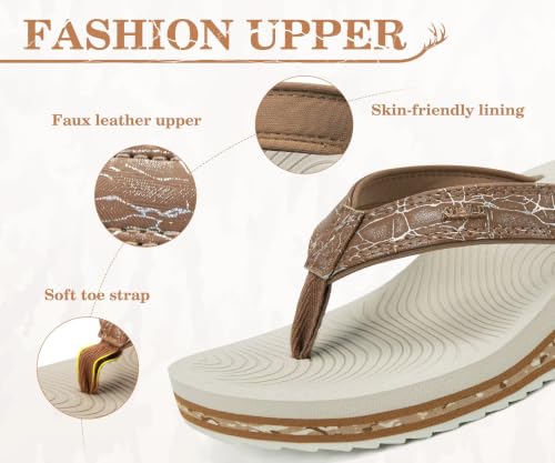 KuaiLu Womens Platform Flip Flops Arch Support Yoga Mat Boho Dressy Sandal 8 Khaki Beige