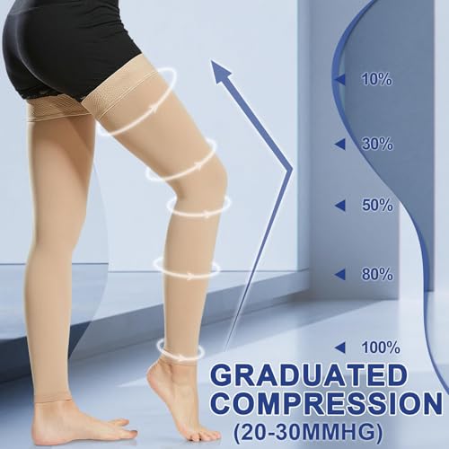 beister Thigh High Compression Socks 20-30 mmHg, Footless, Women & Men XX-Large Beige