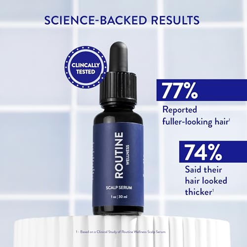 Routine Wellness Scalp Serum for Thinning Hair, Science-Backed Peptides