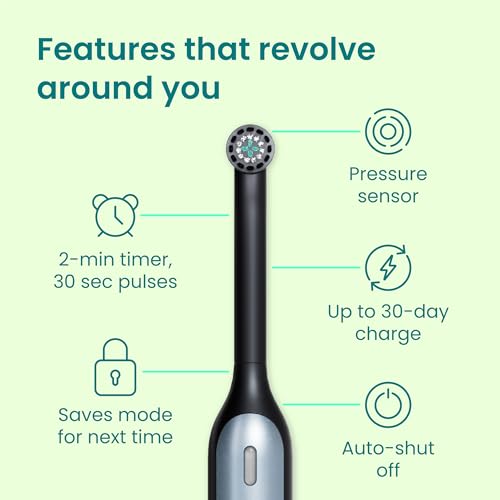 Quip Rev Oscillating Rechargeable Electric Toothbrush with Extra Brush Head - Soft Bristles, Pressure Sensor, 3 Intensities, 30-Day Battery Life, 2-Min Timer, Travel Case, Mirror Mount - Blue Stone