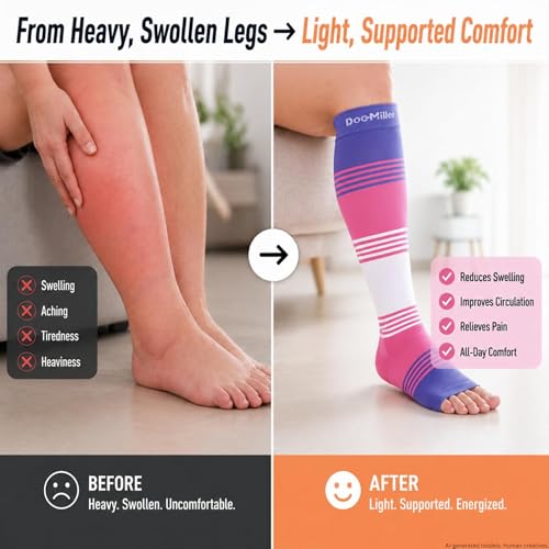 Doc Miller Open Toe Compression Socks 20-30 mmHg for Women & Men, 1 Pair Medium Open Toe PinkPinkWhite