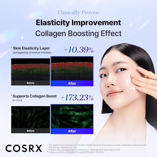 COSRX The Blue Copper Peptide Bakuchiol Cream, Korean Anti-Aging, 1.76 oz
