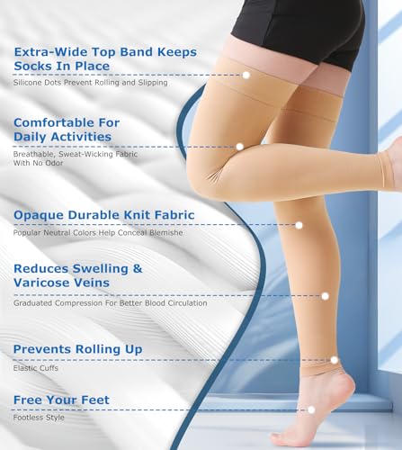 MGANG 20-30mmHg Thigh High Compression Sleeves for Varicose Veins, Edema 20-30mmhg Beige Large (1 Pair)