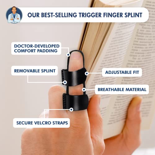 Dr. Frederick's Original Hand and Finger Relief Bundle Trigger Finger Splint & Copper Thumb Brace