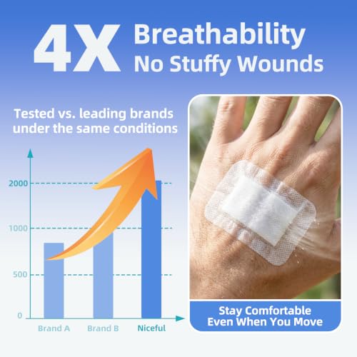 Niceful Adhesive Gauze Bandages 2"x3", 50Pcs 2"x3"(50 Dressing)