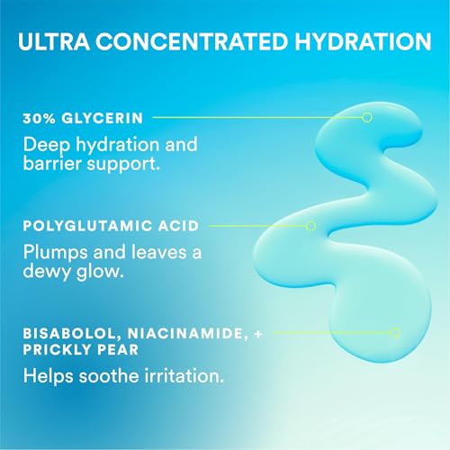 Experiment Super Saturated Ultra Hydrating Barrier Serum - 1.35 fl oz Full Bottle