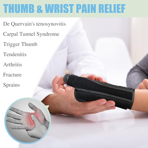 Wrist Brace with Thumb Splint for Carpal Tunnel, Thumb Pain Relief, Thumb Support Brace for De Quervains Tenosynovitis, Tendonitis Arthritis Thumb & Wrist Stabilizer Splint-Man &Woman Small Left Hand