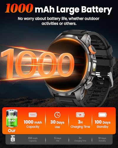 DEKELIFE Smart Watches for Men,1.91''Military Smart Watch with 100+ Sport Modes/Heart Rate/Sleep Monitor, Fitness Tracker for Android and iPhone, Waterproof Watches for Men(Black) Black Orange 1.91