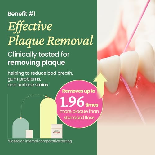 EUTHYMOL Deep Oral Care Duo - Original Toothpaste & Pink Dental Floss 50M