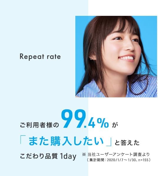 Creo One Day UV Moist 30 sheets 1 box (daily disposable contact lenses) [High water content] [BC] 8.7 [PWR] -3.75 High water content Moisture UV protection Fit -  Australia