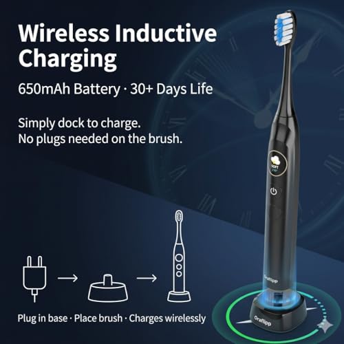 Oralflipp Sonic Electric Toothbrush - Smart LED Display & Visual Pressure Sensor, 40,000 VPM Power Toothbrush with 5 Modes, 6 Brush Heads & Inductive Charging Base, 6 Brush Heads,Black