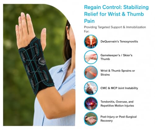 Q-Fit Wrist Splint | Advanced Anatomical Wrist Support with BOA Q-Fit Compression System for Carpal Tunnel, TFCC & Radial Nerve Relief | Adjustable Aluminum Palmar Splint Stabilizer for Recovery & Pain Relief | Small Left Standard LEFT WRIST