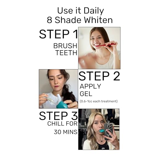 Super Sparkle Booster Teeth Whitening Kit - 2 x 5ml Hydrogen Peroxide 6% Whitening Gel Syringes - Includes Rechargeable LED Whitening Device & Remineralization Pen - 10 to 15 Days Treatment