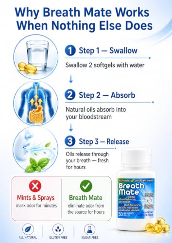 Bad Breath Treatment Capsules, 150 Count | Internal Freshener