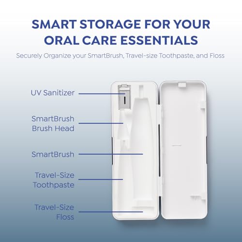 SuperMouth ULTIM8 SmartCase, UV Toothbrush Travel Case, Sapphire Blue Ultima8 Travel Case - Sapphire Blue
