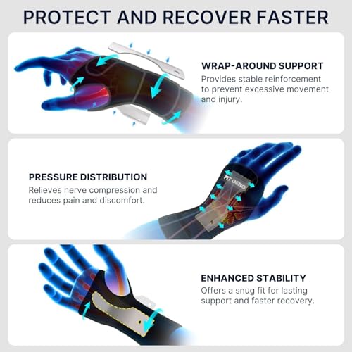 Fit Geno Carpal Tunnel Wrist Brace for Women and Men - Pain Relief for Tendonitis, Arthritis, Strain and Sprain - Adjustable Wrist Splint Support for Day & Night (Right Hand XS/S)