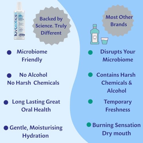 Luv Biotics Daily Oral Care Trio with Probiotics and Xylitol - Mint Lozenge + Original Toothpaste + Mouthwash. Free from Alcohol, Parabens, SLS, Artificial Flavours/Sweeteners/Colours