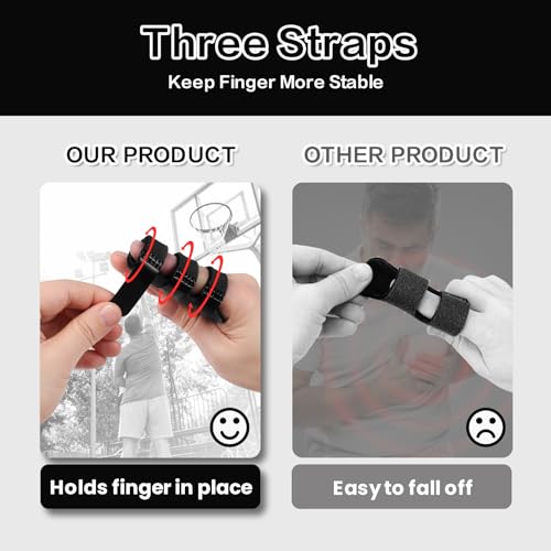 Thumb Finger Splints Blue 4pcs and Trigger Finger Splint Black 4pcs