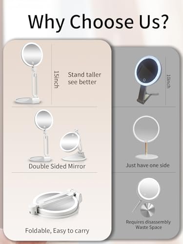 Travel Magnifying Makeup Mirror with Lights, Dual Sided 1X/40X, Foldable 40x-white