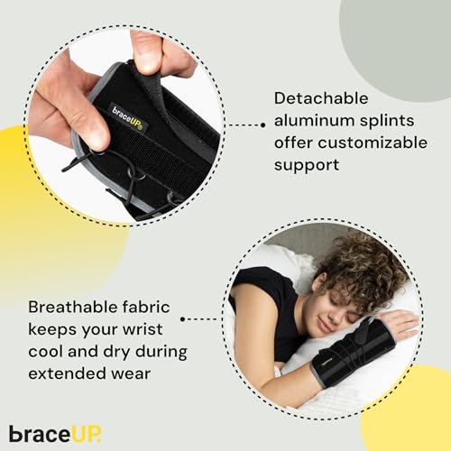 BraceUP Quick Wrap Wrist Brace for Carpal Tunnel, Tendonitis, and Arthritis – Hand and Wrist Support Splint (Left Hand) Left Hand