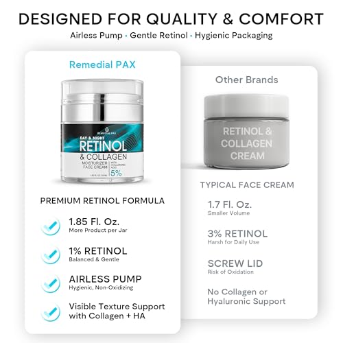 Face Moisturizer Retinol Cream, Anti Aging Neck Firming, [2Pack] Collagen Day & Night Face Cream with Hyaluronic Acid for Women & Men, 3.7 Fl Oz 1.85 Fl Oz (Pack of 2)