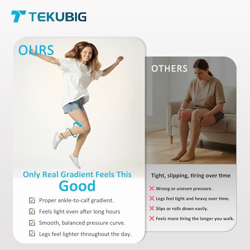Tekubig 3 Pairs Medical Women Men Compression Socks Knee High 20-30 mmhg Graduated Stocking Support Hose Cute for Running Travel Small-Medium NUDE