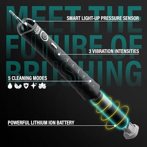 GuruNanda Electric Toothbrush-Soft Bristle Pressure Sensor Sonic Toothbrush