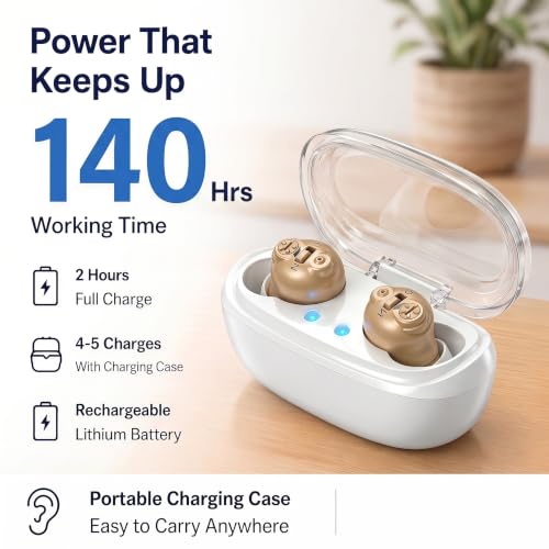 Rechargeable Hearing Aids for Seniors, 16-Channel DSP Noise Reduction Hearing Amplifier, Invisible In-Ear Design Volume Control, 35 Hours Battery Life with Charging Case, Easy to Use for Adults white