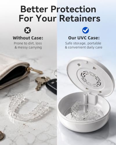 JeaTone UVC Retainer Case with Vent Holes, Portable Aligner Case for Travel