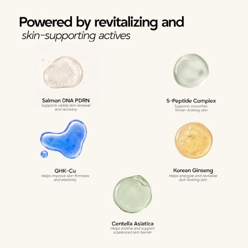 Masofta Blue PDRN Toner with Salmon DNA, Copper Peptide, Multi-Peptide Complex & Red Ginseng | Hydrating Glass-Skin Toner with Centella Extract for Plump, Firm, Dewy-Looking Skin | 5.1 fl oz