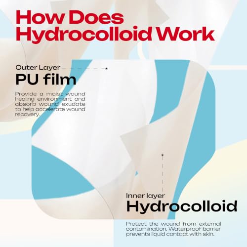 LIFARA Hydrocolloid Roll for Wound Care - Cut-to-Size, Hydrocolloid Patch Bandages with Self-Adhesive, Ultra Absorbent & Waterproof, First Aid Kit Essential (19.7mil/ 0.5mm Thickness, 2in*26ft) Clear 2in*26ft, 19.7mil/ 0.5mm Thickness