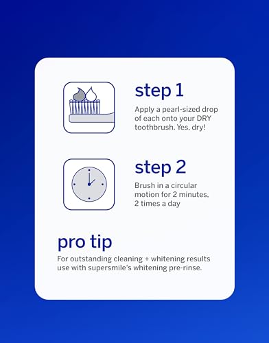 Supersmile Fluoride-Free Whitening Kit, Citrus Blast, 1.4 Oz Travel