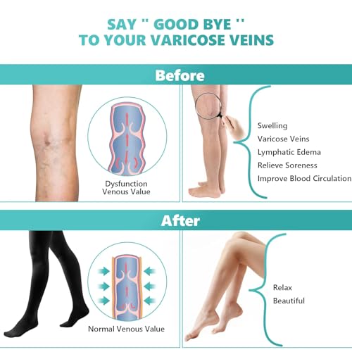 Compression Pantyhose for Women, 20-30mmHg Compression Stockings & Leggings XX-Large Black
