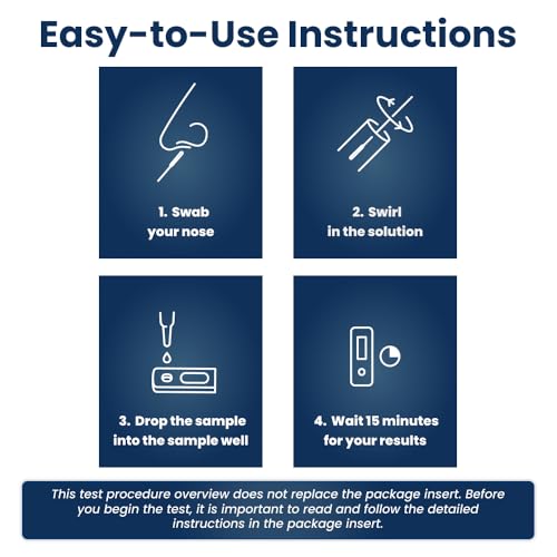 Flowflex COVID Home Test Kit (5 Test) 1 Pack, 5 Tests
