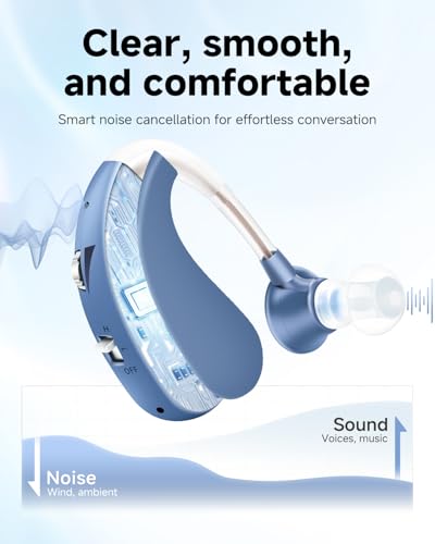 Dual-mode USB fast charging for this hearing amplifier delivers 40 hours of ultra-long battery life, letting you fully bid farewell to battery anxiety Blue A