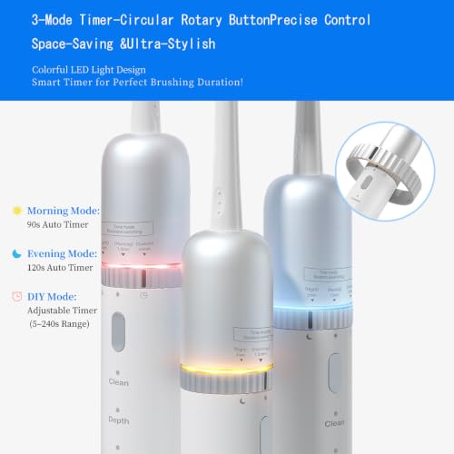 FitTimer Sonic Electric Toothbrush,3Timer Modes, 42000 VPM,147-Day