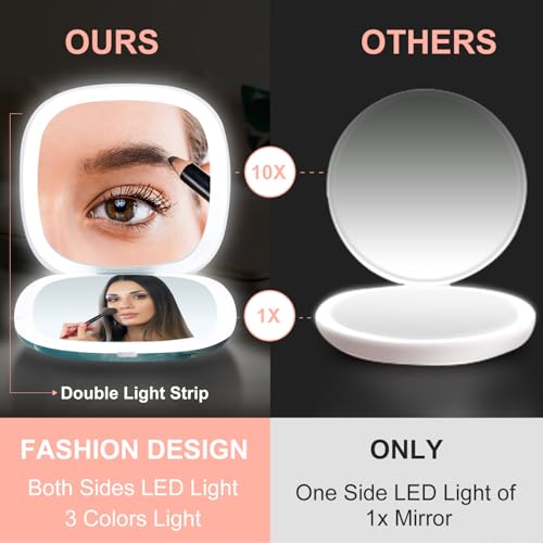 Mocado Compact Mirror with Light-4 Inches Compact 1x/10x Magnifying Mirror Green Marble