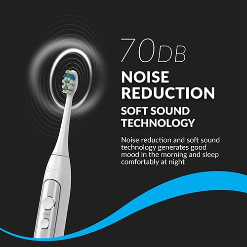 Supersonic TB-5100 Sonic Zoom Advanced Whitening Electric Toothbrush | 40,000 VPM | Wireless Charging | 5 Cleaning Modes | 8 Brush Heads | Auto Timer | Travel Case | White