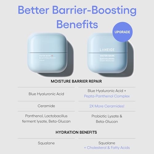 LANEIGE Water Bank Blue Hyaluronic Cream Moisturizer: Hydrating Korean Face Cream with Squalane & Ceramide for Skin Barrier Support, Dermatologist-Tested 1.6 oz. / 50 ml: Full Size