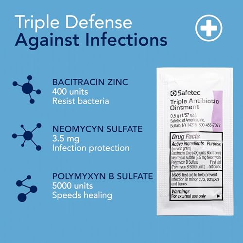 Water-Jel 2120 Bacitracin Zinc Triple Antibiotic Ointment, 0.5gm Packet (Pack of 144)