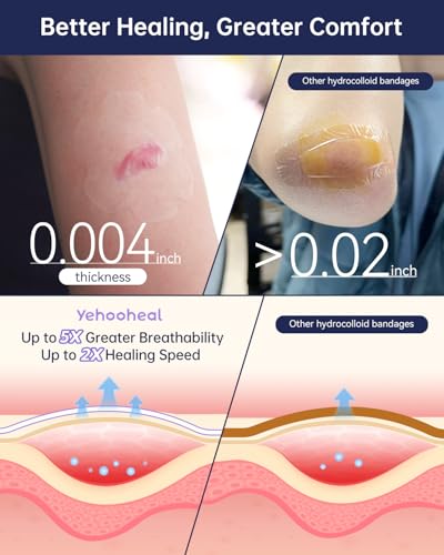 Hydrocolloid Bandages Wound Dressing,Stays on for 7 Days 0.004inch Ultra-Thin Second Skin Waterproof Faster Healing,Less Scarring,HSA FSA for Outdoor First Aid 3.15in*3.15in 10