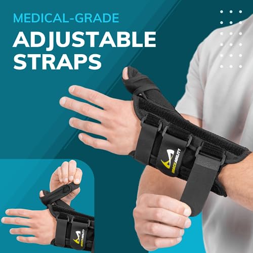 BraceAbility Wrist and Thumb Spica Splint - De Quervain's Tenosynovitis Long Forearm Cast Stabilizer for Tendonitis, Sprains, Thumb Brace for Arthritis Pain and Support - (S Right Hand) Small