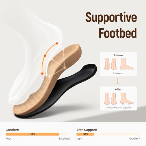Athlefit Orthopedic Flat Sandals for Women with Arch Support Black 10