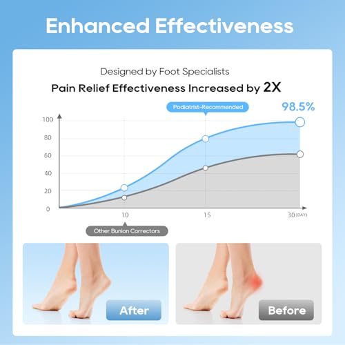 Plantar Fasciitis Night Splint Socks - Soft Plantar Fasciitis Relief Brace for Heel Spurs, Achilles Tendonitis & Foot Drop - Comfortable Sleep Foot Brace for Women and Men Black-M