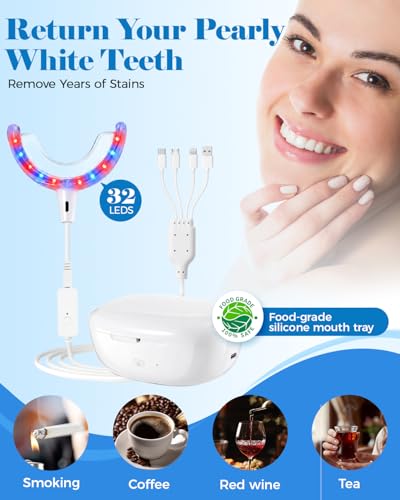 Red Light Therapy for Gums, 32 LED Red & Blue Light Device for gum Care