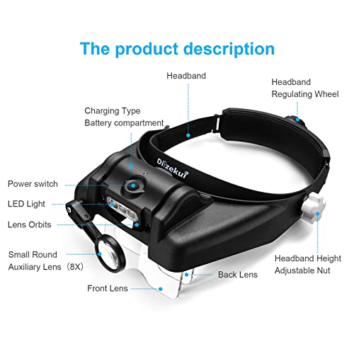 Dilzekui Black 1X to 14X Headband Magnifying Glass with Carry Bag and Spare Set of Headlamp