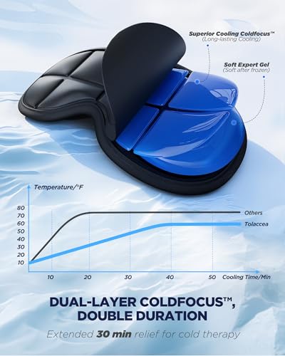 3D Cooling Sleep Mask with Double Coldfocus Gel for Hot & Cold Therapy Black 1 Pack