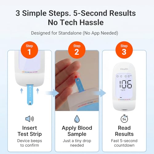 iHealth Acacia AG-607 Blood Glucose Monitor Kit, 100 Strips & Lancets