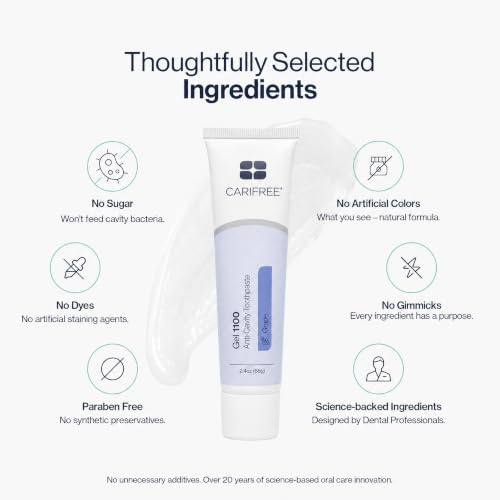 CariFree 1100 Nano Hydroxyapatite Toothpaste with Fluoride, Grape, 2.4 oz 2.4 Ounce (Pack of 1)